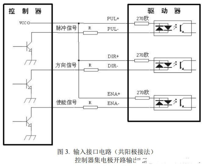 三相直流無刷電機驅動講解