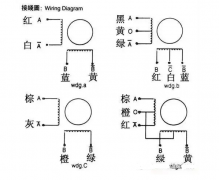 步進電機怎么接線？接線問題方法