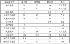 數(shù)字型步進(jìn)驅(qū)動(dòng)器使用說(shuō)明書(shū)