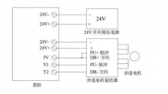 步進電機伺服電機的接線說明書、圖文