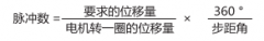 步進(jìn)電機(jī)選型計(jì)算負(fù)載、需要轉(zhuǎn)矩。確定型號(hào)